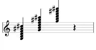 Sheet music of G 7#9#11 in three octaves
